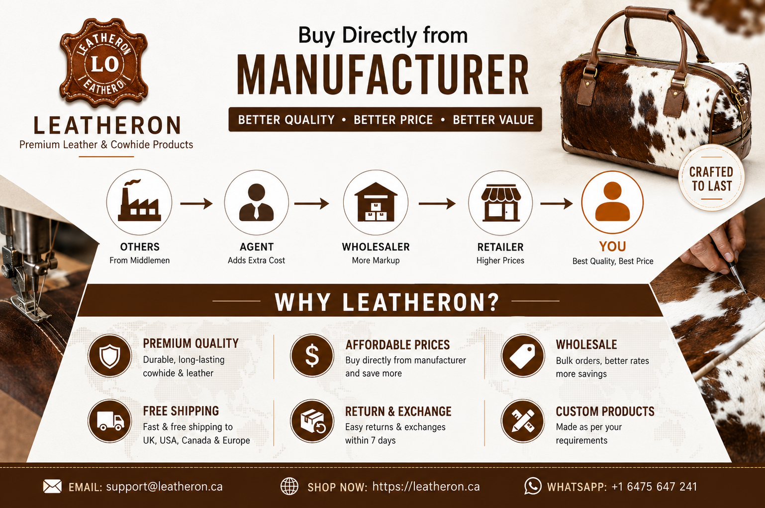 Natural Cowhide Duffel Bag Real Hair On Leather TRAVEL Bag Original Cow Skin Luggage Bag